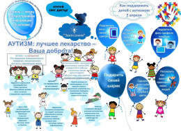 Всероссийская неделя распространения информации об аутизме.